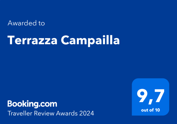 Booking.com Traveller Review Awards 2024: 9,7 su 10